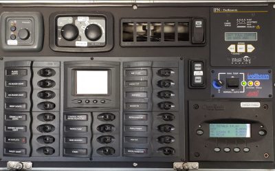 Enclosure/Panel Cutouts and Modifications